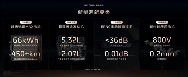 上汽七连涨，品质定力与长期主义的胜利
